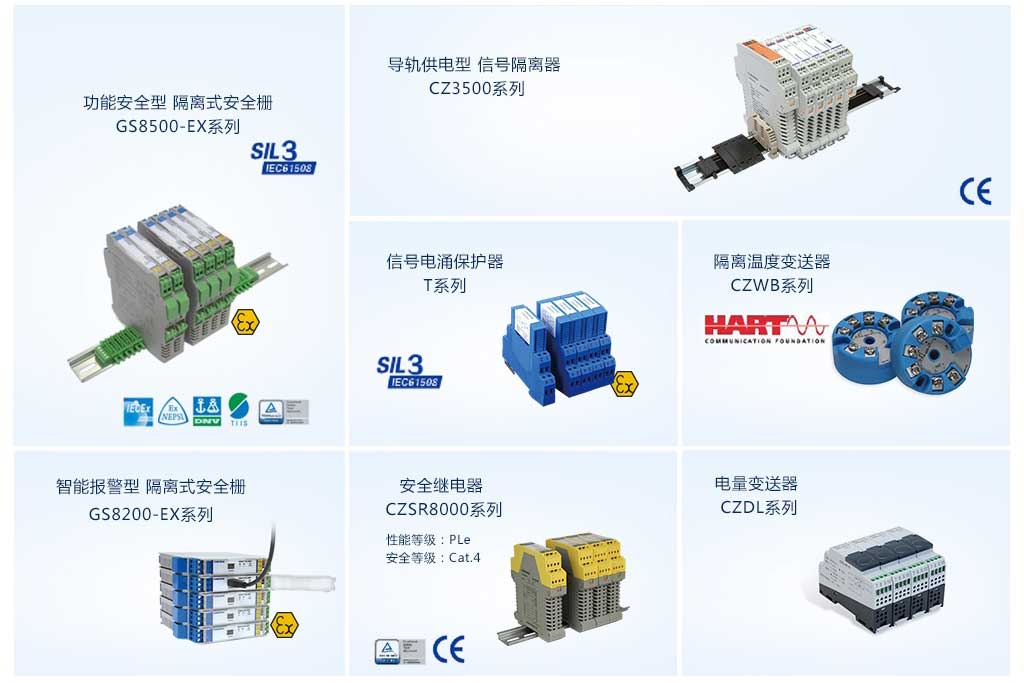 ȵ徲ӽӿڵλз졢ۺͷҵ֮һ