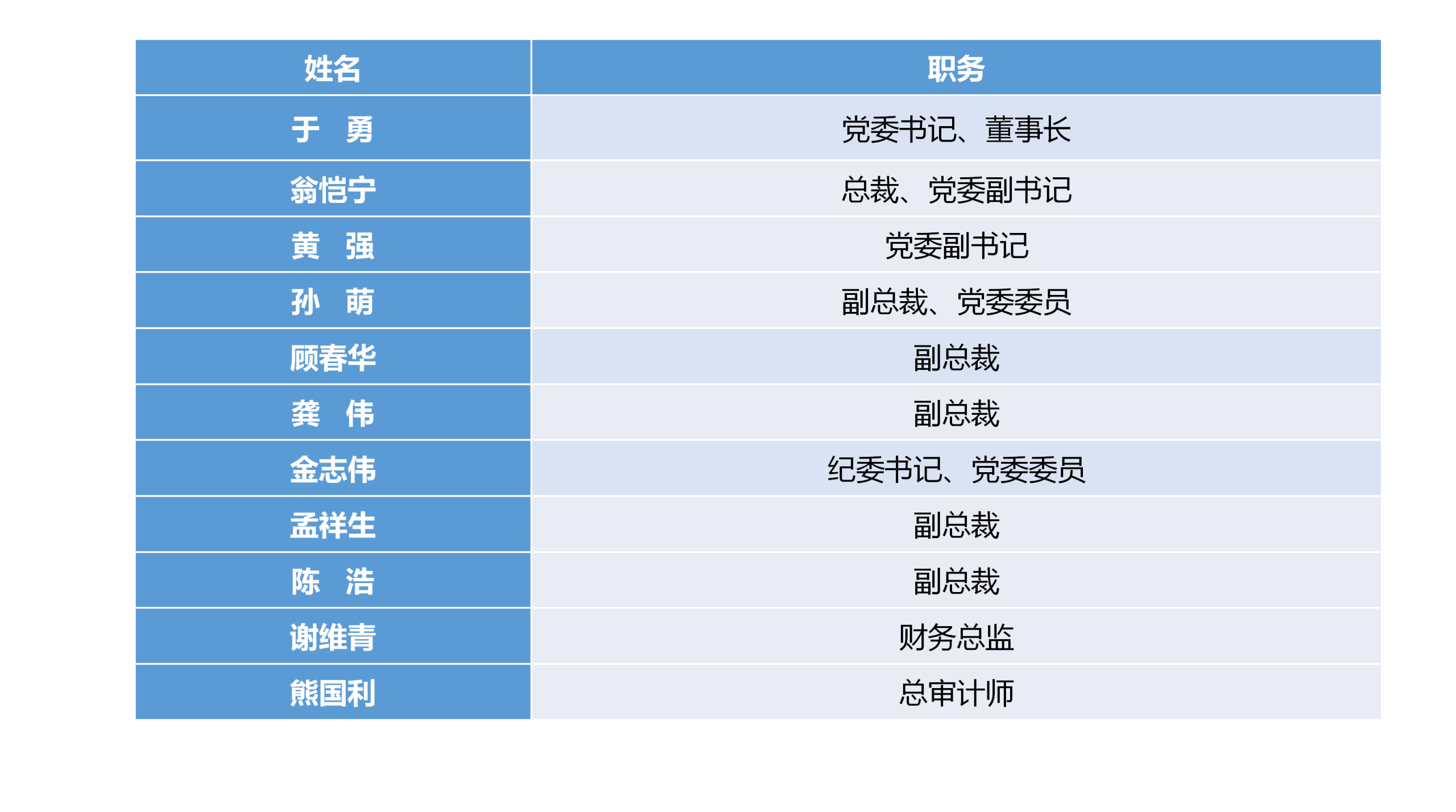 Bevictor伟德官网-韦德(中国)体育-伟大始于1946