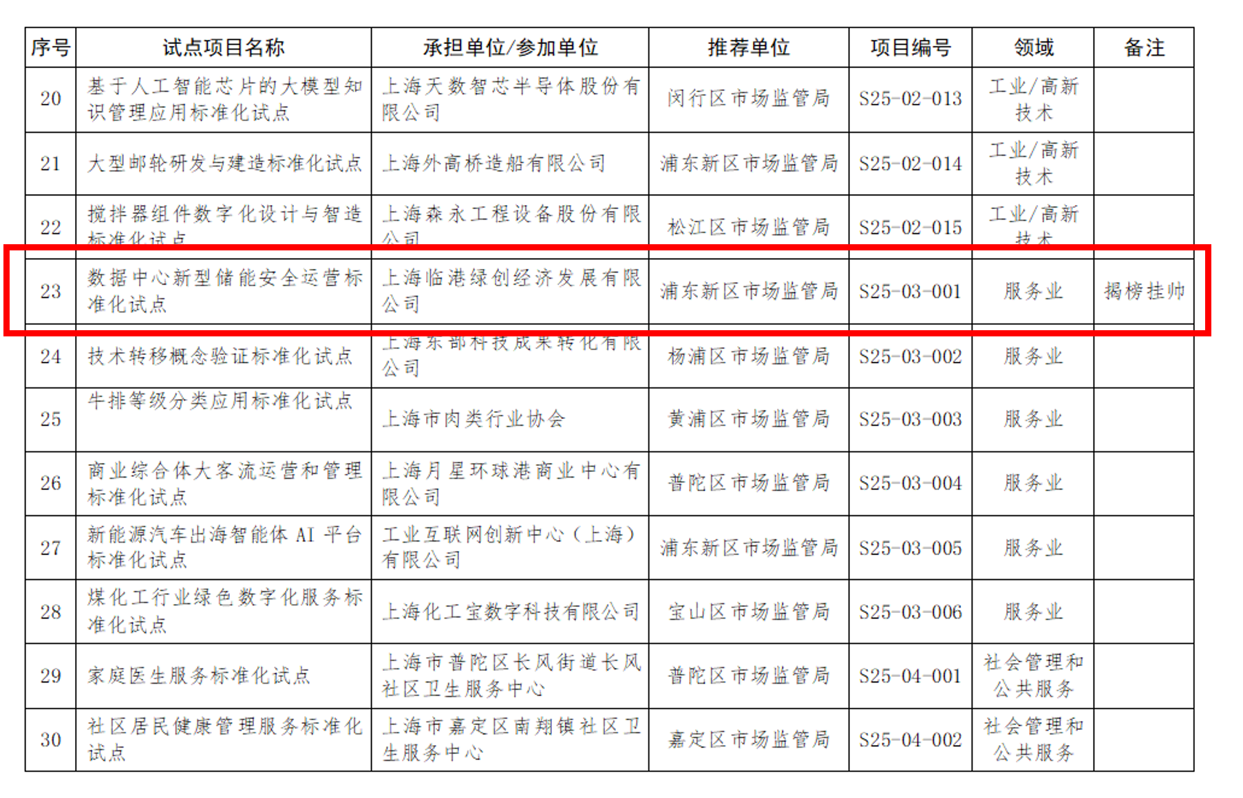 Bevictorΰ¹-Τ(й)-ΰʼ1946